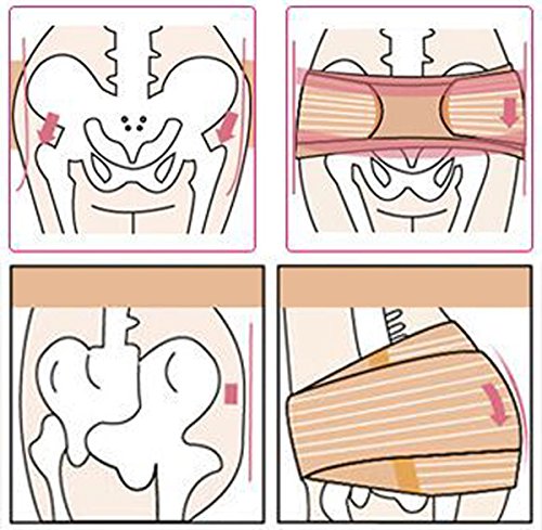 Aivtalk - Faja Mujer Reductora de Pelvis Moldeadora Adelgazante Cinturón de Recuperación Postparto