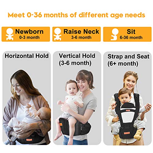 besrey Portabebe Ergonómico con Asiento Puro algodón Ligero y Transpirable Ajustable para Recién Nacidos y Niños Pequeños de 0 a 3 Años (3.5 a 20 Kg) - Negro