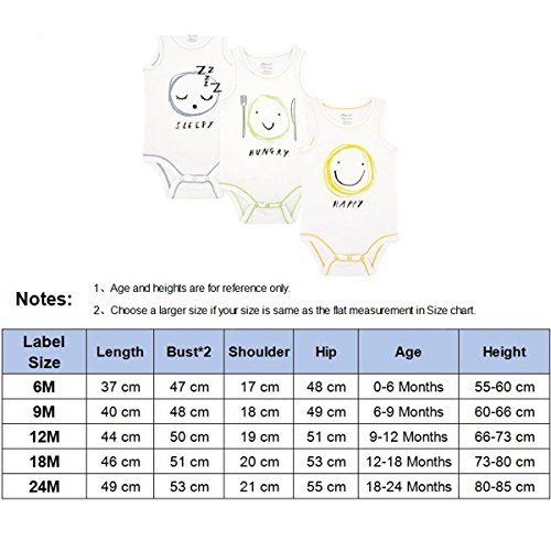 Body para Bebés Sin Mangas Paquete De 3 Algodón Monos Niño Niña Peleles