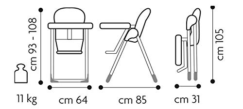 Brevi 281-586 - Tronas