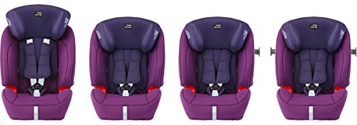 Britax Römer Silla de coche 9 meses - 12 años, 9 - 36 kg, EVOLVA 1-2-3 SL SICT, ISOFIX, Grupo 1/2/3, Fire Red