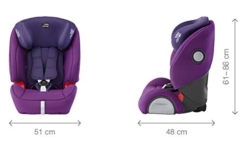 Britax Römer Silla de coche 9 meses - 12 años, 9 - 36 kg, EVOLVA 1-2-3 SL SICT, ISOFIX, Grupo 1/2/3, Fire Red