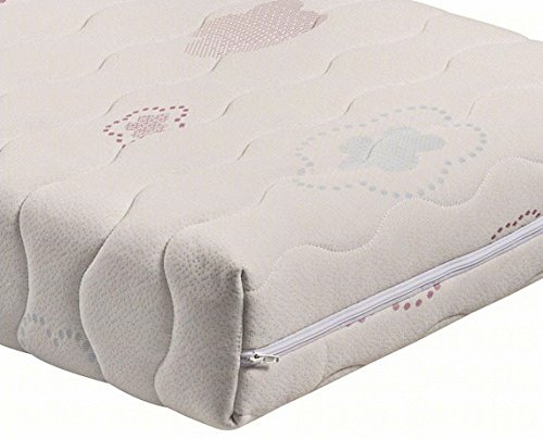 COLCHÓN DE CUNA NUBE DE PIKOLIN INCLUYE 2 PROTECTORES DE COLCHÓN RIZO PREMIUM ESPECIAL COLCHÓN CUNA PIKOLIN - IMPERMEABLE Y TRASNPIRABLE- MEDIDAS 60x120 CM.