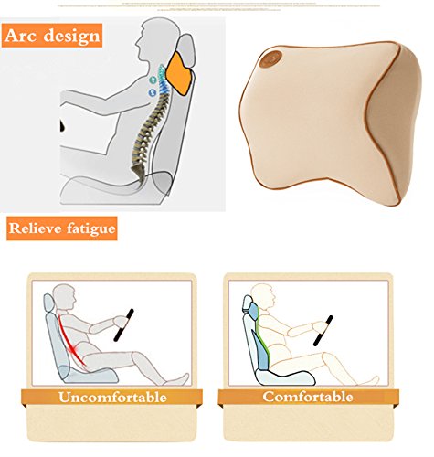 HCMAX Almohada para el Reposacabezas del Coche - Cojín Cervical con Soporte de Cuello para el Asiento del Coche - con Espuma de Memoria para Conducir - con Cubierta Extraíble