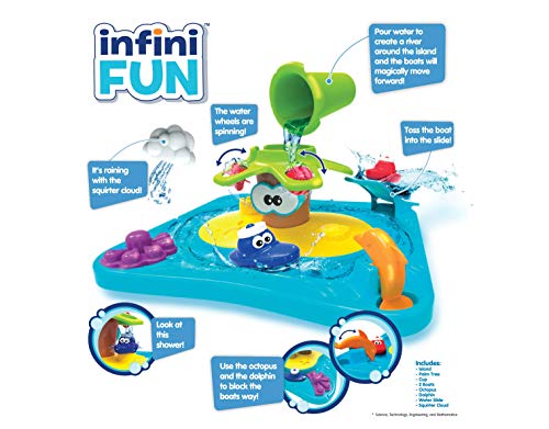 INFINIFUN s17150 pequeña Ile de baño