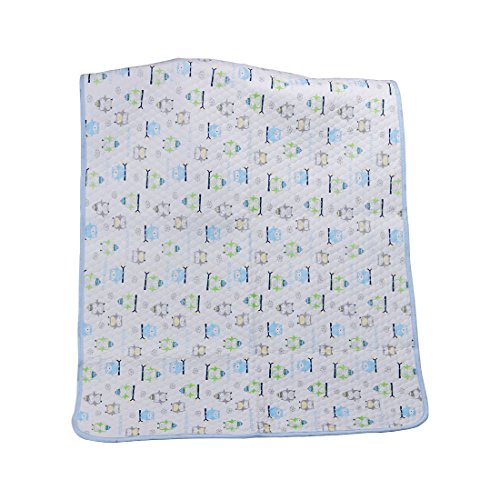 Irypulse Protector Cubrecolchón Impermeable para Bebé Niños, Gran Tamaño 70cm*50cm Alfombrilla Colchón Cambiador para Cama Lavable y Reutilizable, para el Hogar Azul