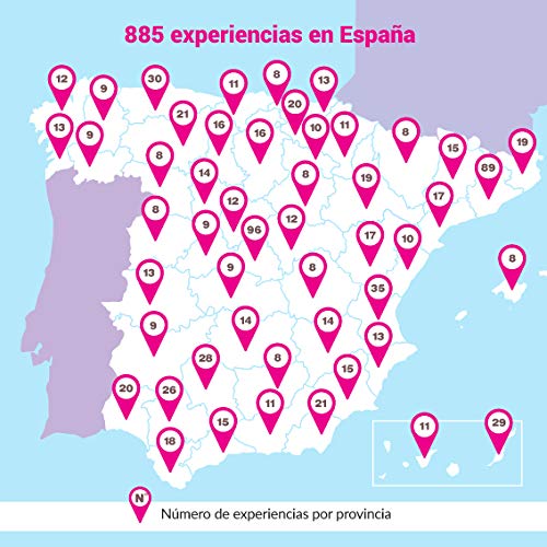 NJOY Experiences - Caja Regalo - DISFRUTA CON TU BEBÉ - Más De 885 Experiencias A Escoger Para Hacer Con Tu Bebé