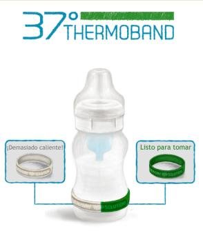 Thermoband- Cinta Temperatura