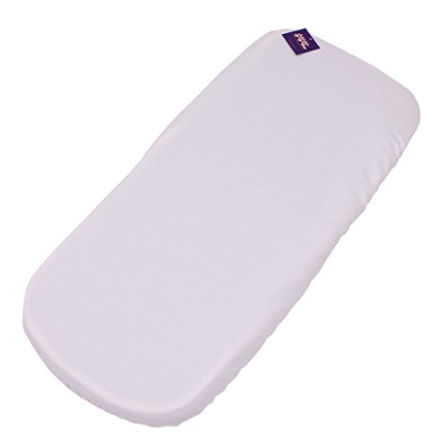 Tititnins® - Pack 2ud Funda Colchón Capazo Bugaboo Camaleon 2 y 3 PIQUE BLANCO - Sabana Capazo Bajera Ajustable (100% Algodón)