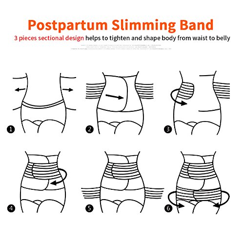 Zerodis 3-en-1 Venda del Vientre Postnatal, Correa del Vientre posparto del Soporte de la Correa de la Cintura Abdominal Poste recuperación del Embarazo Que Adelgaza la Faja del Cuerpo(M)