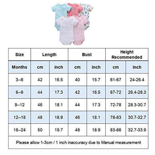 Bebé Body Pack de 5 - Mono Niñas Mameluco Manga Corta para Trajes Baño Recién Nacido Ropa de Verano Algodón Pelele Mariposa 3-6 Meses