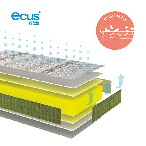 Ecus Kids - El colchón de niños Akuma Oxigen