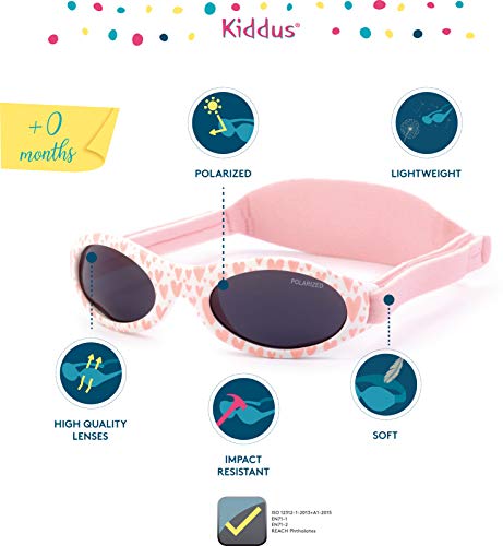 Kiddus Gafas de sol PREMIUM POLARIZADAS para bebé, niño y niña. 0 meses a 2 años. UV400 100% protección rayos UVA y UVB. Suave puente de SILICONA para la nariz. Banda ajustable de NEOPRENO