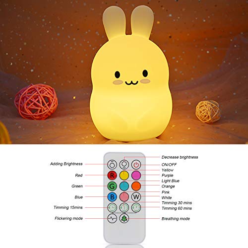 Luz de Noche Infantil, Zorara Luz Nocturna Bebé Recargabl, Lampara Nocturna Silicona Multicolor Remoto ara los Niños Bebés (Luz de 9 Colores) [Clase de eficiencia energética A+] (Vistosa)