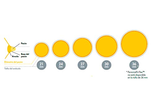 Medela PersonalFit Flex - Embudo para sacaleches, M