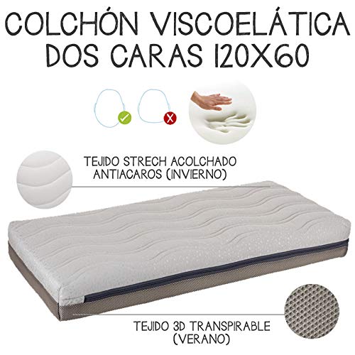 Mimuselina Colchón Viscoelástico | Colchón para la Cuna del Bebé, Antiácaros, Libre de Químicos y Transpirable, Desenfundable y Lavable, Previene la Plagiocefalia, 117x57x11 cm