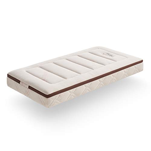 My Baby Mattress - Colchón para camas infantiles, unisex