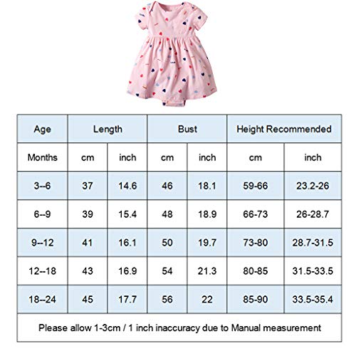 Vestido Niña Ropa Bebé Vestidos Manga Corta Princesa Verano Flor Impreso Traje Forma Corazon Rosado 3-6 Meses