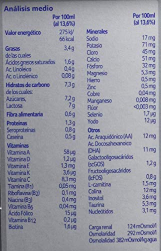 Almirón Profutura 1 Leche de inicio en polvo a partir del primer día 800 g