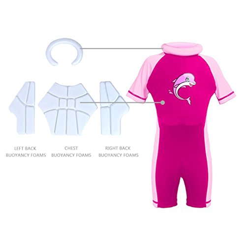 Traje de Flotación para Niñas Niños - Bebé Flotante Bañadores Manga Corta Ropa de Natación UV Protección Solar Traje de Baño Natación Aprendizaje 1-7 Años