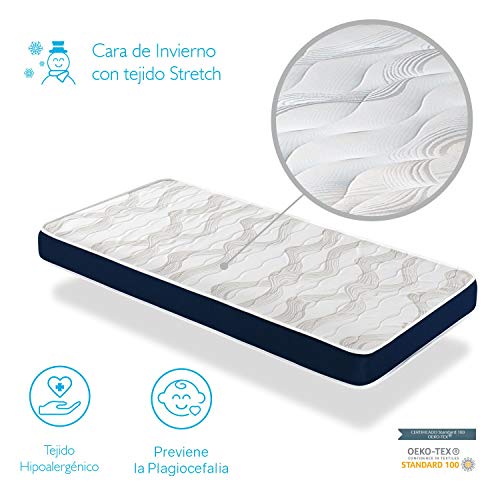 Colchón bebe cuna 70x140 BLEU BABY Altura 14 CM -Núcleo perforado y antibacteriano - DORMISSIMO