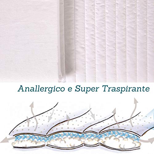 Evergreenweb - Colchón de cuna bebé talla 160x70 cm color blanco material transpirable y cremallera perimetral, Espuma acolchada Descanso bebé Altura 10 cm con almohada antiasfixia gratis - Symba