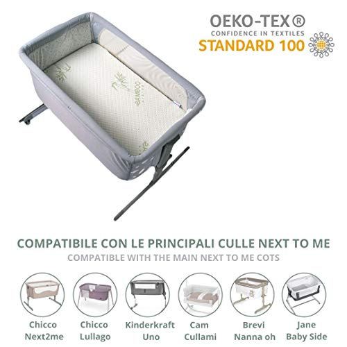 GOYSILA Colchón Chicco Next To Me Certificado Oeko-tex 83 x 50 y Altura 7 cm Transpirable Hipoalergénico Antiácaros Anti-asfixia.Compatible Cuna Minicuna Cosleeping Next2Me Cullami Kinderkraft Brevi