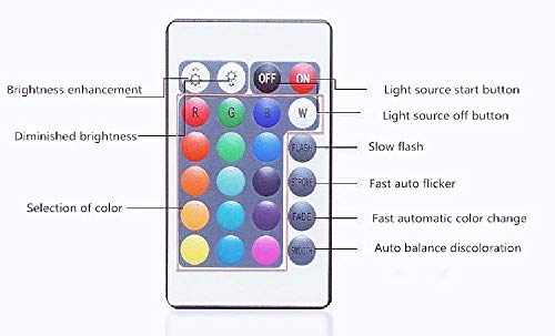 Lámpara De Escritorio Con Control Táctil Y Control Remoto Led 3D Lámpara De Escritorio Con Forma De Palma De Oso Luz De Noche 16 Colores Cambio De Luz De Noche Para Niños Para Dormir