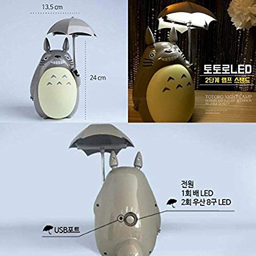 LPOIK Totoro Anime - Lámpara LED de noche para niños, diseño de campana verde, PO2015-S256