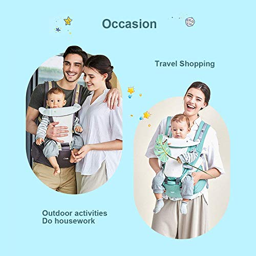 Mochila Portabebé Ergonómico Multifuncional 4 en 1 Fular Porta Bebé con Múltiples Posiciones Suave Ajustable para Niños (Gris)