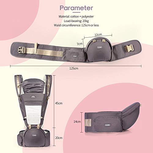 Mochila Portabebé Ergonómico Multifuncional 4 en 1 Fular Porta Bebé con Múltiples Posiciones Suave Ajustable para Niños (Gris)