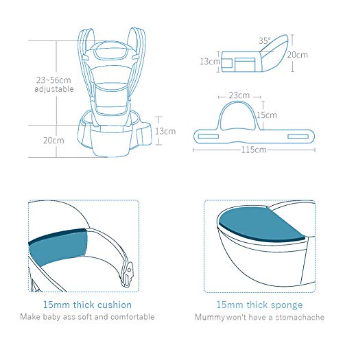 SaponinTree Mochilas Portabebés Ergonómica para Recien Nacido, Portabebe Ergonómico con Asiento de Cadera Desmontable, Puro algodón Ligero y Transpirable, para Recién Nacidos y Niños Pequeños