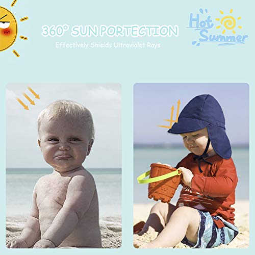 Sombrero de Sol con Cubrenuca para Bebé Niños Niñas Anti-UV Gorro Verano Gorrito para Playa, Natación, Pesca, Viaje, Excursión, Escuela Ajustable con Barbijo