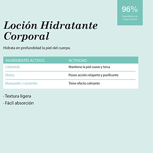 Suavinex, Pack Aseo Bebé Gel-Champú Syndet 750ml + Loción Hidratante 750ml. Con 88-90% de Ingredientes de Origen Natural. Apto para pieles sensibles. 2 productos