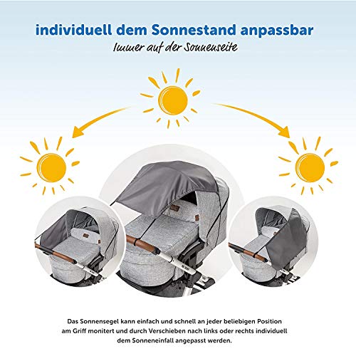 Toldo Silla De Paseo, Toldo Cochecitos, Protector Solar para Cochecitos con Protección UV 50+ y Función de Persiana Enrollable, Parasol Cochecito Ajustable, Universal y Fácil de Instalar - Gris