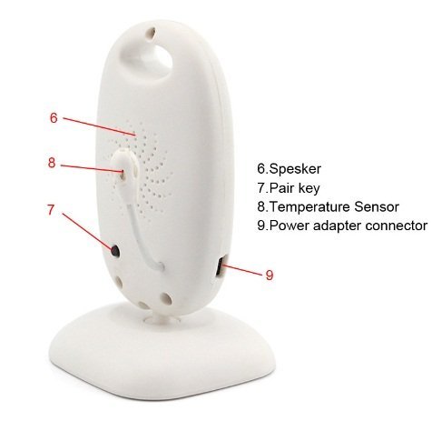 USBONLINE Baby Monitor LCD a colores inalámbrico digital cámara IR LED Visión Nocturna Seguimiento interfono Temperatura 8 ninnananne batería recargable para niños Videovigilancia Seguridad