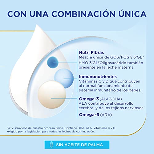 Almirón Advance 2, Leche de Continuación en Polvo para Bebé desde 6 Meses, Pack de 3x1,2kg