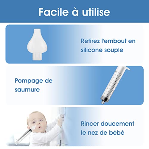 Aspiradore nasales 4 packs, No Tóxico Aspirador nasal Lavado Nasal Niños Reutilizable con Punta de Succión