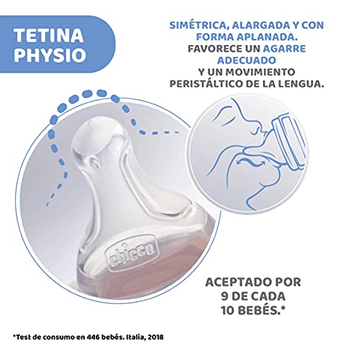 Chicco WELL-BEING Biberón Anticólicos de Flujo Rápido, Biberón 4+ Meses con Tetina Physio de Silicona Suave y Acabado Soft Sense, Biberón de Plástico de 330 ml, Azul