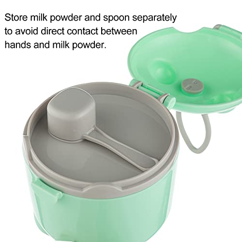 Dispensador de Leche en Polvo,Liwein 2 x Caja de Leche en Polvo portátil Dispensador de Fórmula Bebe Almacenamiento de Alimentos Sellado Para Leche En Polvo Snacks Cereales