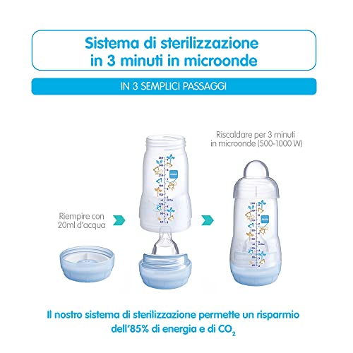 Intrucciones en lengua extranjera - Mam Easy Start - Biberón anticólica autoesterilizante con tetina Mis 0, 0 + meses, 130 ml, azul