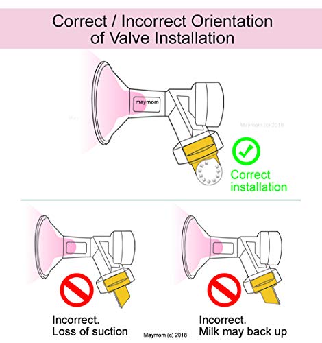 Maymom Kit extractor de leche Medela de oscilación de lactancia. Mediana para senos (Comparable a Medela PersonalFit 15mm), válvula, membrana y tubo de repuesto para la bomba de oscilación Medela.