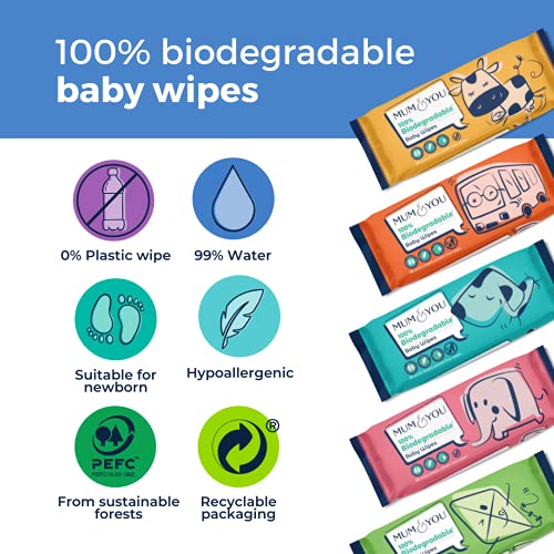 Mum & You Toallitas Húmedas para Bebé 100% Biodegradables, Veganas, Embalaje Reciclable, Paquete de 12, (672 Toallitas) 99,4% Agua, 0% Plástico, Hipoalergénicas y Dermatológicamente Probadas.