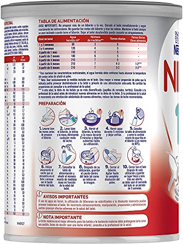 NIDINA 1 - Leche para lactantes 3x800g