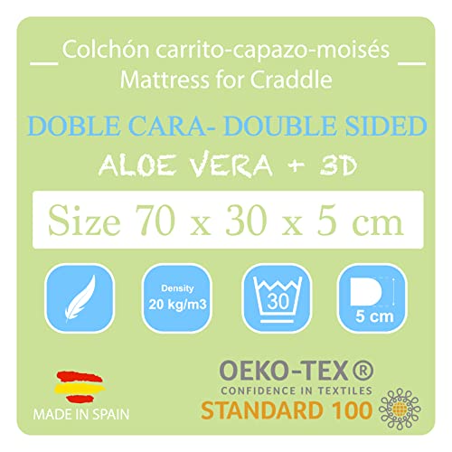 PEKITAS Colchón Ovalado Universal 70x30 cm Capazo Carrito Moises Altura 5 Cm Doble Cara Transpirable Funda Lavable