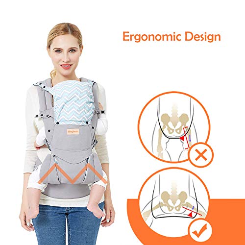 Portabebé Ergonómico Hipseat Baby Carrier Transpirable Multiposición Ajustable para Bebés Recién Nacidos Pequeños Niños