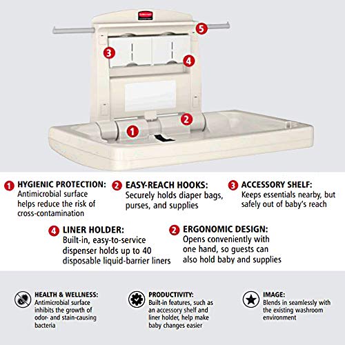 Rubbermaid FG781888LPLAT Cambia Pañales de Pared Horizontal, Plástico, Gris, 54.61 cm x 84.45 cm x 10.16 cm