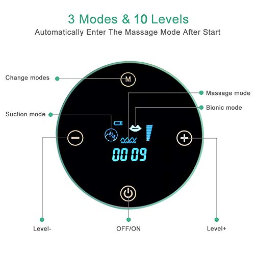 Sacaleches EléCtrico PiAEK Extractor De Leche Electrico Saca Leche Materna Electrico 3 Modos 10 Niveles Doble PortáTil Recargable Con Pantalla TáCtil Silencioso Sin BPA