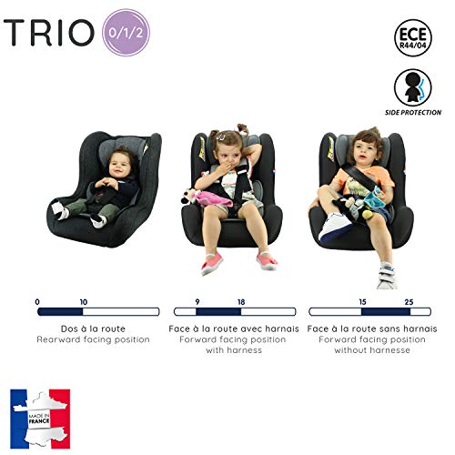 Silla de coche para Bebe TRIO grupo 0/1/2 (0-25kg) - Nania Access ROJO