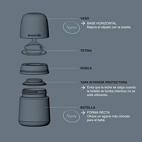 Suavinex Biberón Tetina Anatómica de Silicona Flujo Medio, para Bebés 0-6 Meses, 307117 Naranja, 270Mililitros